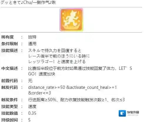 赛马娘水司机怎么样 水司机技能介绍