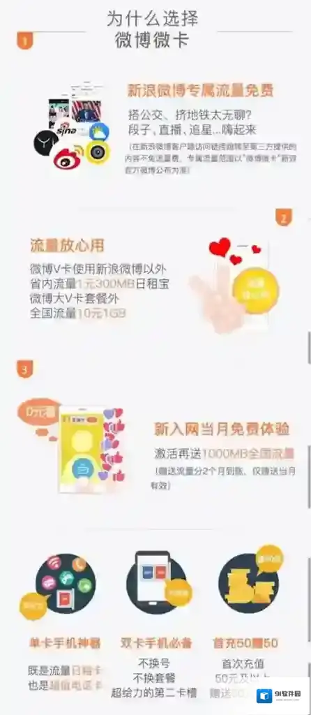 《微博》微卡怎么样？微博微卡获得介绍