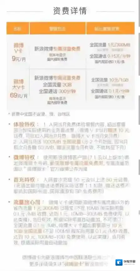 《微博》微卡怎么样？微博微卡获得介绍