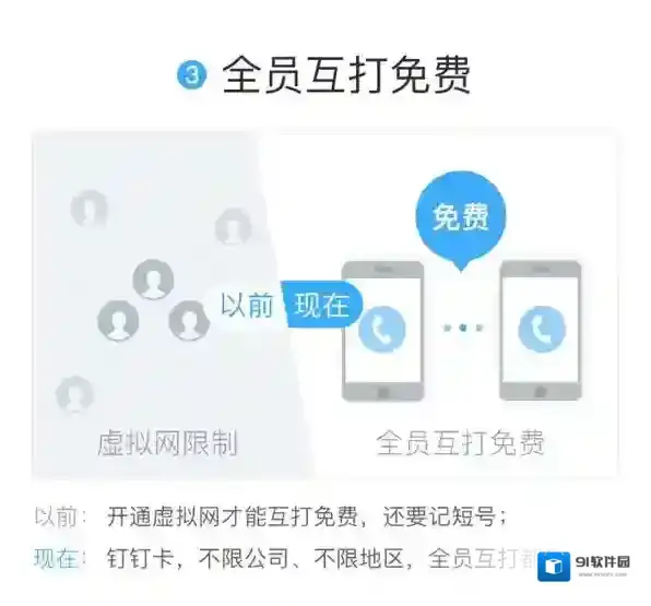 《钉钉》卡是什么？钉钉卡套餐一览
