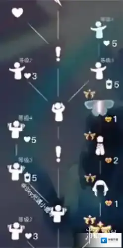 光遇极光季毕业礼兑换图 极光季兑换物品一览
