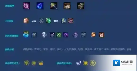 金铲铲之战站位