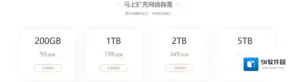 百度网盘容量