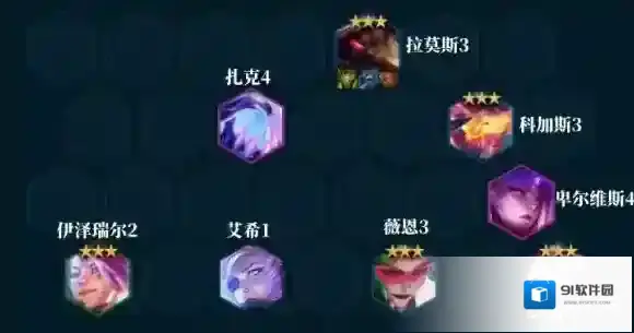 云顶之弈人口