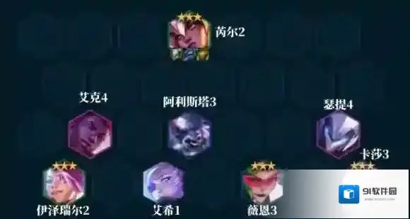 云顶之弈阵容