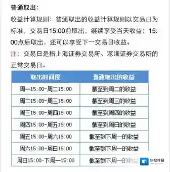 微信交易日