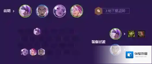 云顶之弈阵容