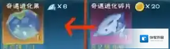创造与魔法进化