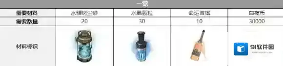 白夜极光声优
