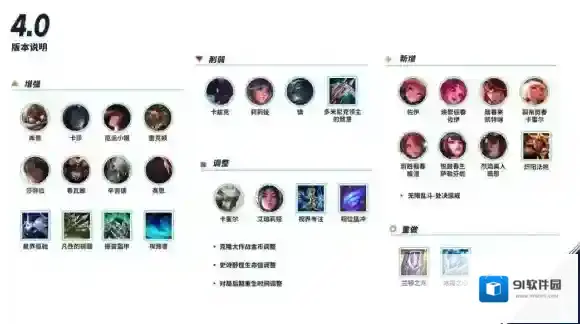 英雄联盟生命