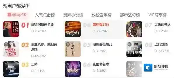 喜马拉雅听书是免费的吗_如何设置定时关闭