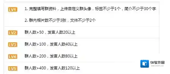QQ群等级图标如何点亮_QQ群等级为什么会降级