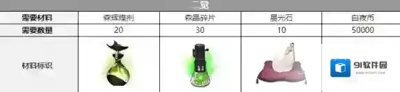白夜极光极光