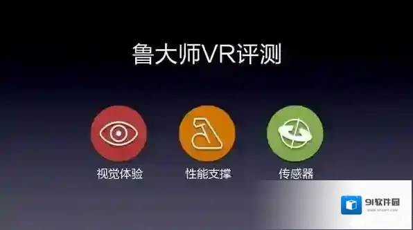 《鲁大师》VR评测的使用方法介绍