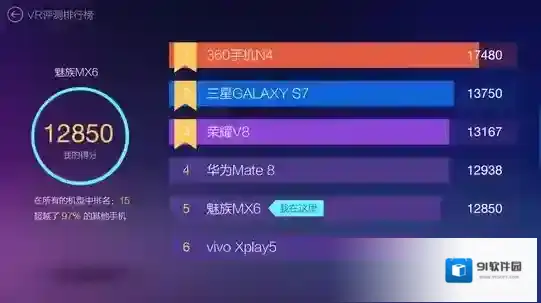 鲁大师图像处理