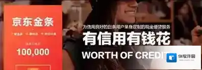 《京东》金条开通所需条件介绍