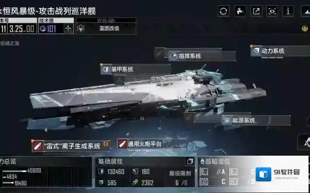 无尽的拉格朗日游戏