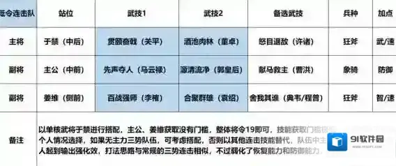 鸿图之下能力