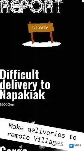 雪橇犬的生活金币