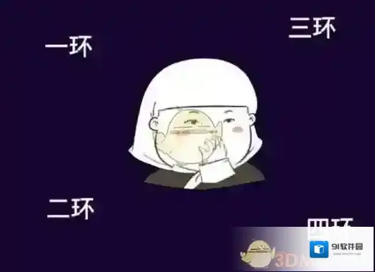 网易你的IQ还好吗测试题目答案一览