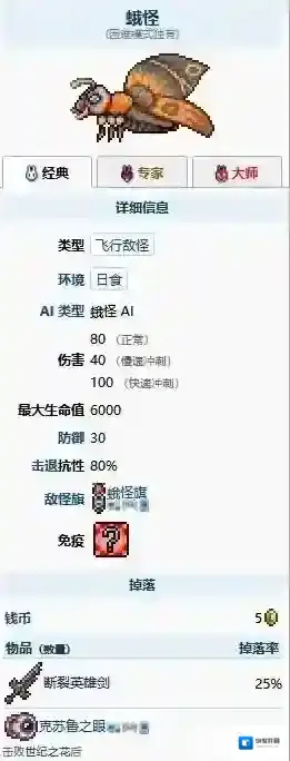 泰拉瑞亚断英雄之剑是哪个怪掉的