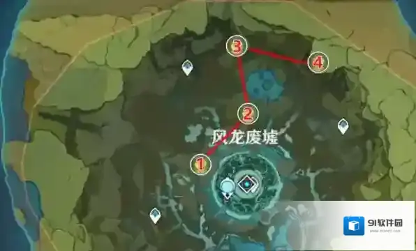 原神地脉之花有什么用