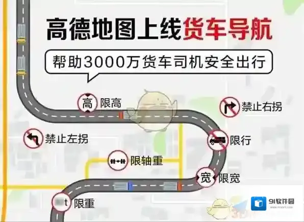 高德地图出行