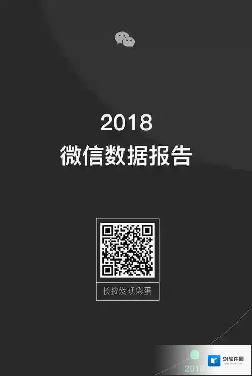 微信多少天