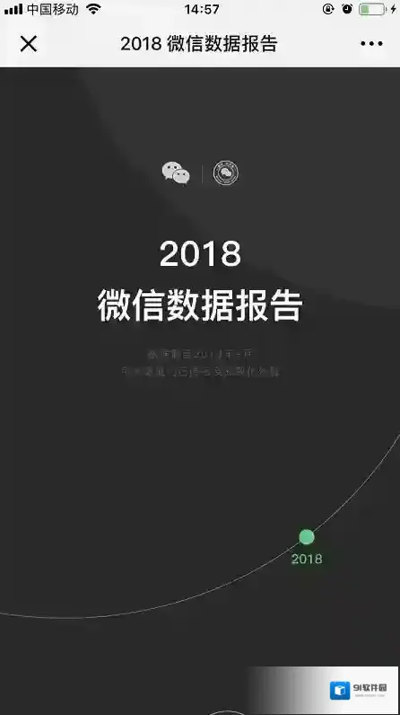 微信是什么