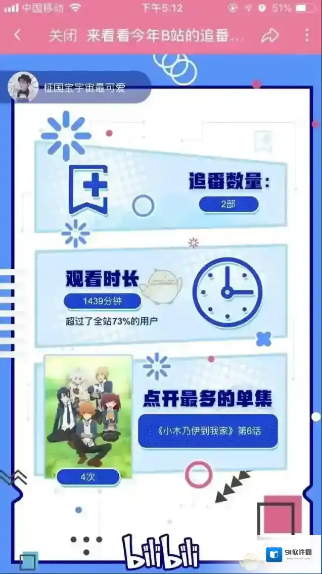 哔哩哔哩番剧