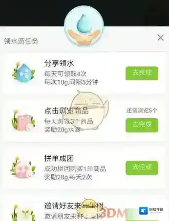 拼多多果树