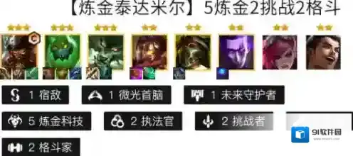金铲铲之战炼金泰达米尔阵容怎么搭配？金铲铲之战炼金泰达米尔阵容搭配推荐