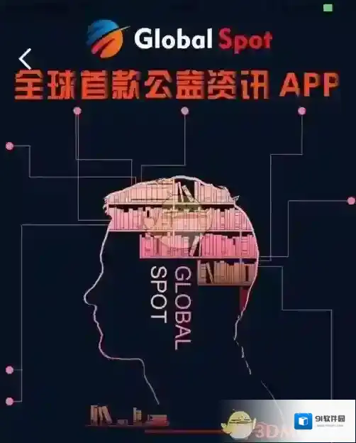 《全球看点》玩法介绍