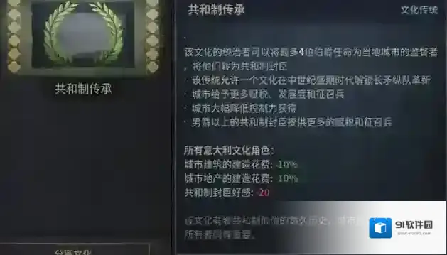 十字军之王3 文化融合轻步兵种类有哪些