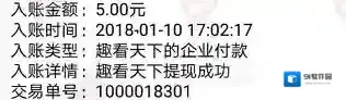 趣看天下金币