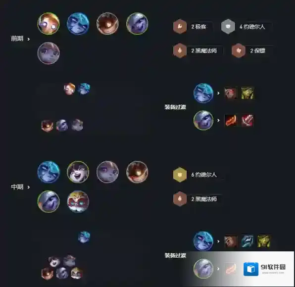 金铲铲之战s6阵容推荐