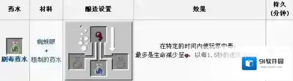 我的世界水怎么做