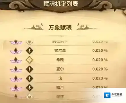 万象物语初始号
