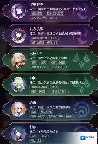 原神八重神子阵容搭配攻略 怎么配队好