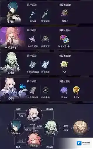 原神尼特