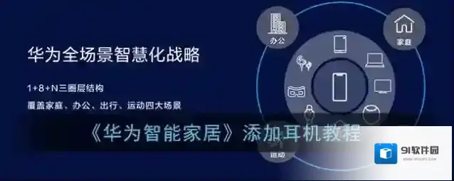 《华为智能家居》添加耳机教程