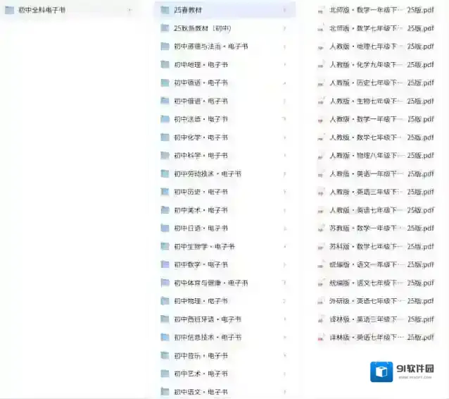 初中全科电子书 《电子课本》合集（2025新） 包含多教版 pdf网盘