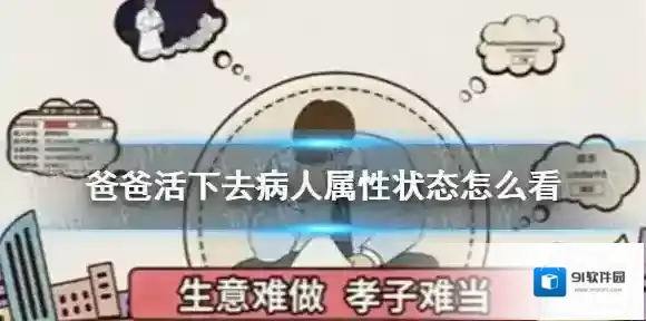 爸爸活下去病人属性状态怎么看 爸爸活下去病人属性状态攻略