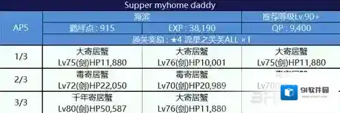 FGO冠位螃蟹怎么打 冠位螃蟹打法教程详解