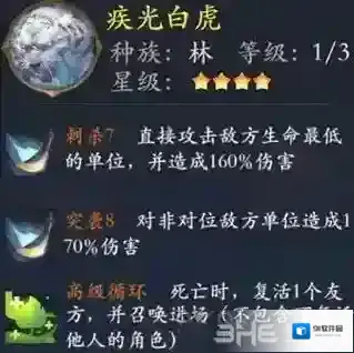 长安幻世绘疾光白虎怎么样 林系疾光白虎解析攻略