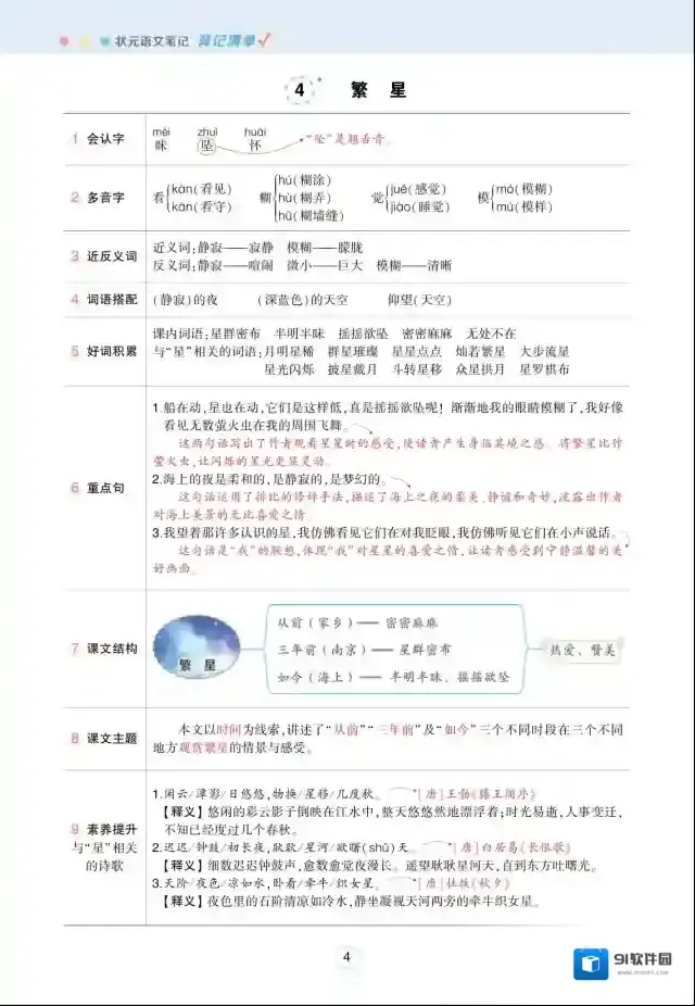 状元语文笔记资源