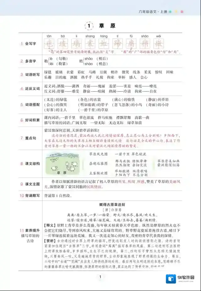 状元语文笔记（背记清单）小学6年级上册 pdf 百度云网盘