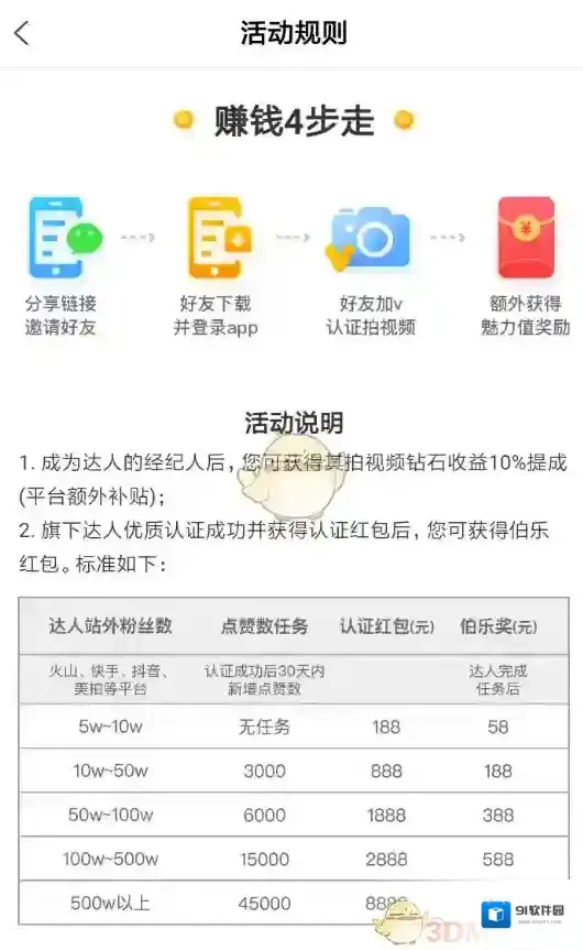 全民小视频解绑
