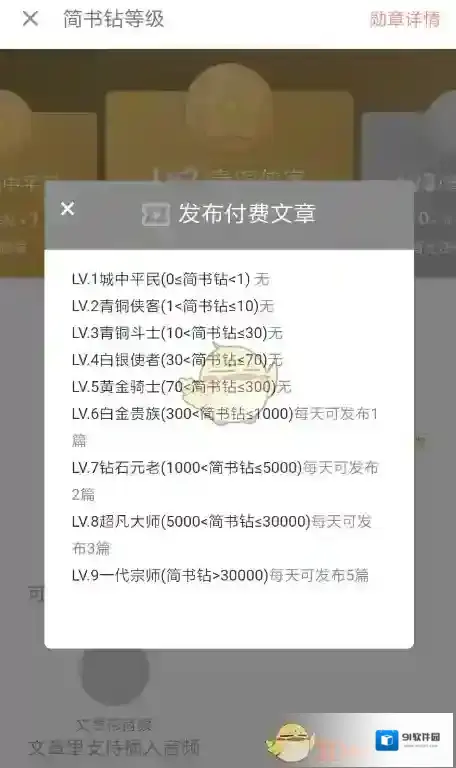 简书权限