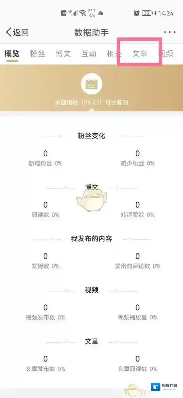 微博文章